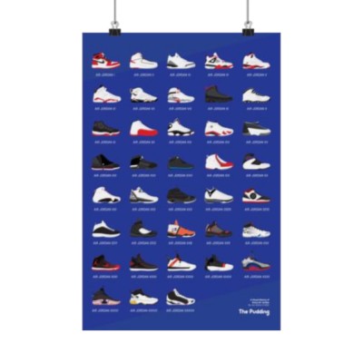 Air Jordans Poster