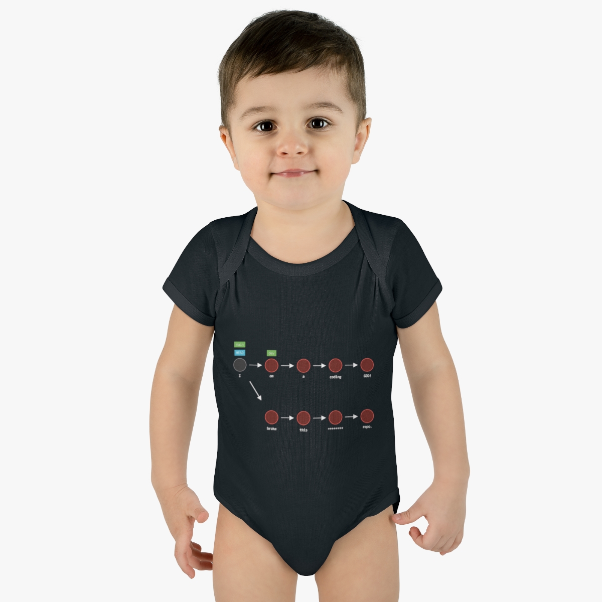 Coding God Broke the Repo - Baby Onesie (Black) product thumbnail image