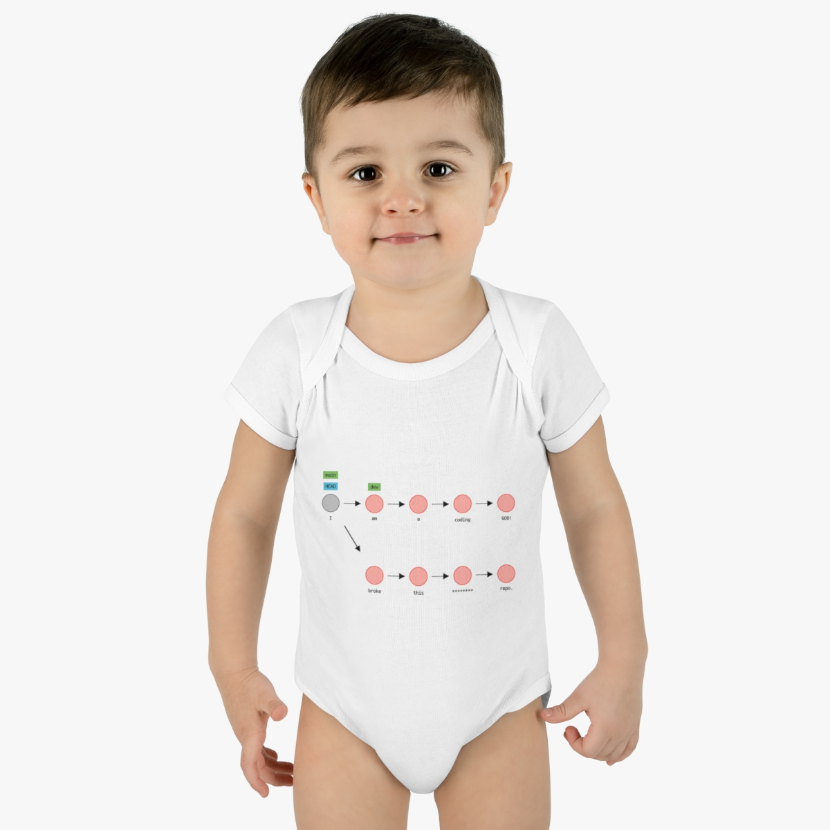 Coding God Broke the Repo - Baby Onesie (White) product thumbnail image