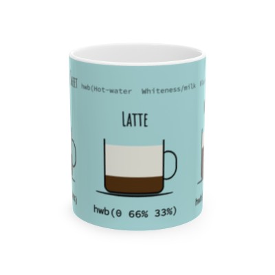 comiCSS Coffee: Ceramic Mug 11oz