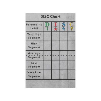 Blank DISC Chart