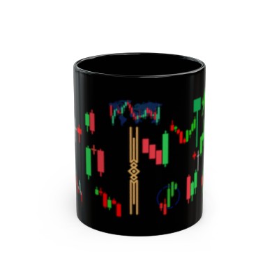 Candlestick Patterns Mug (Stock,  Crypto, Forex)  11oz Black
